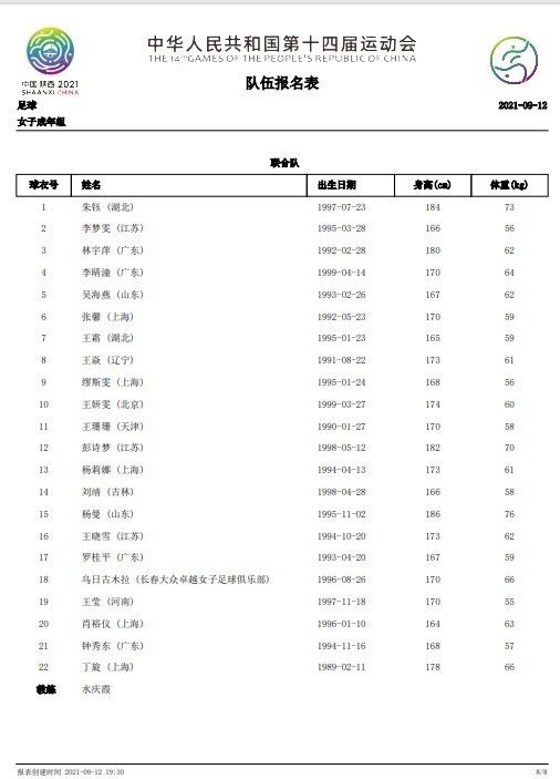 第73分钟，利昂-贝利中路突破长驱直入，随后禁区前沿远射，皮球打在迪亚斯腿上折射入网，阿斯顿维拉1-0曼城！